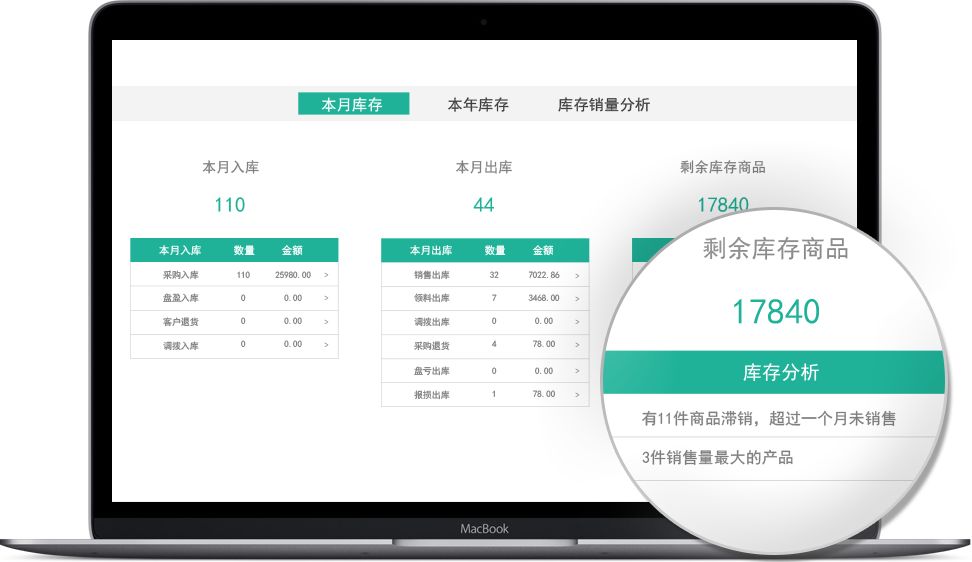 美容美发库存管理软件